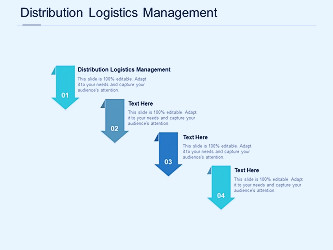Distribution Logistics Management Ppt Powerpoint Presentation Maker Cpb |  Graphics Presentation | Background for PowerPoint | PPT Designs | Slide  Designs